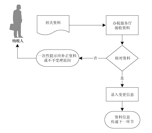 2014-12-26-4.PNG