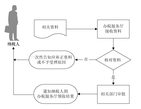 2014-12-26-29.PNG