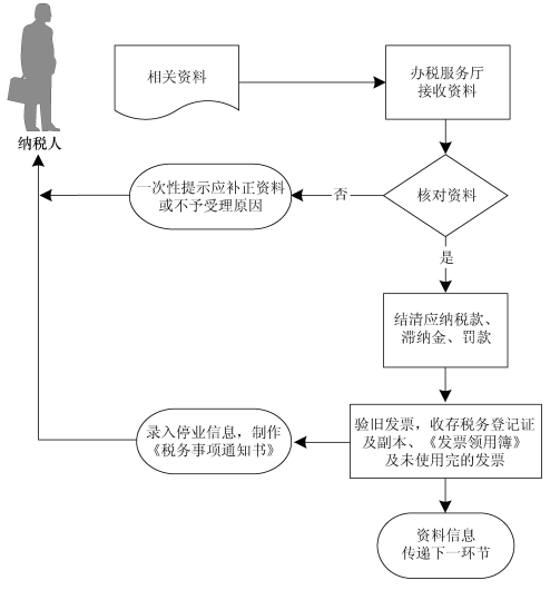 2014-12-26-7.PNG
