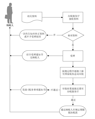 2014-12-26-56.PNG