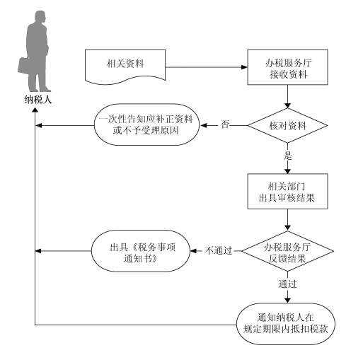 2014-12-26-55.PNG