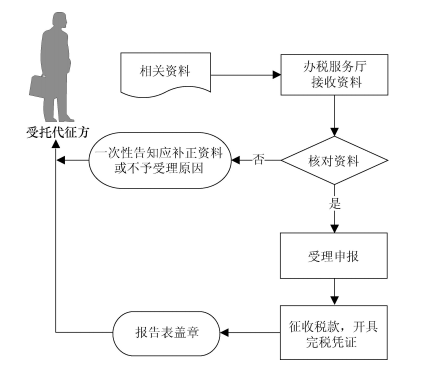 2014-12-26-75.PNG