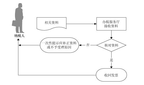 2014-12-26-46.PNG