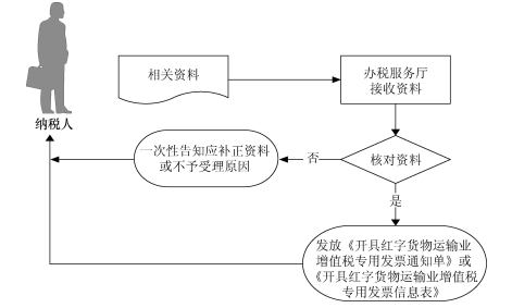 2014-12-26-51.PNG