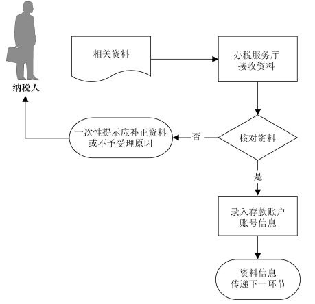 2014-12-26-12.PNG