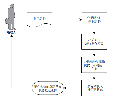 2014-12-26-17.PNG