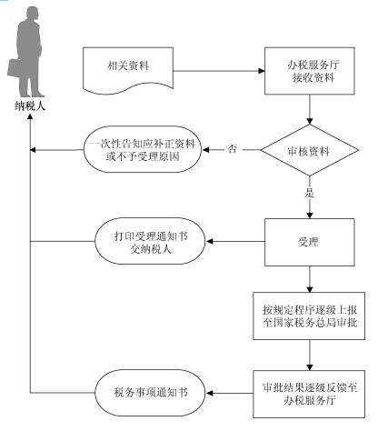 2014-12-26-27.PNG