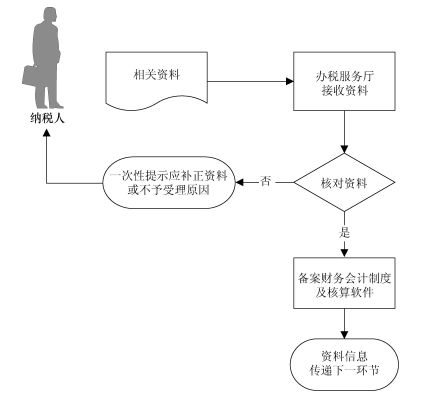 2014-12-26-13.PNG