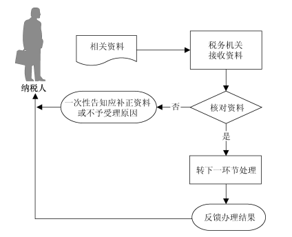 2014-12-26-85.PNG