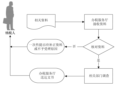 2014-12-26-22.PNG