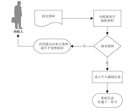 2014-12-26-2.PNG