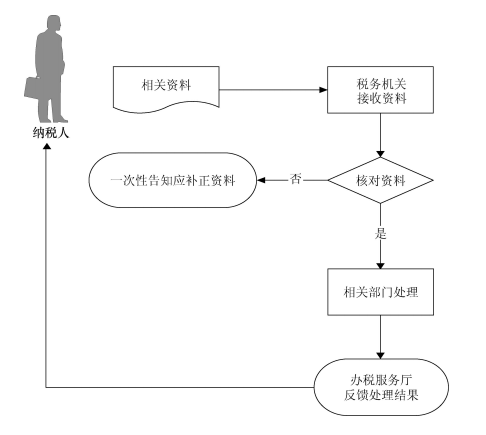 2014-12-26-34.PNG
