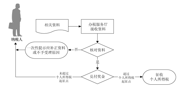 2014-12-26-60.PNG
