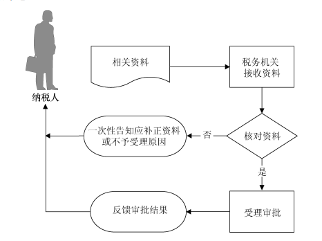 2014-12-26-25.PNG