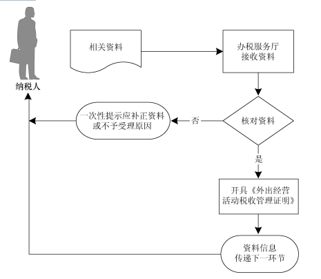 2014-12-26-14.PNG