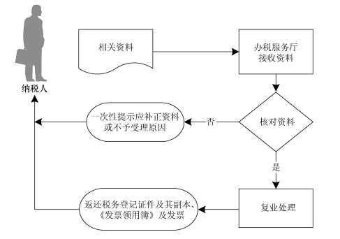 2014-12-26-8.PNG