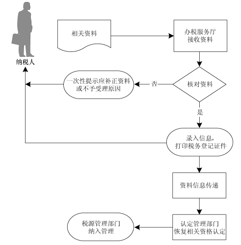 2014-12-26-6.PNG