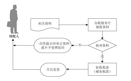 2014-12-26-48.PNG
