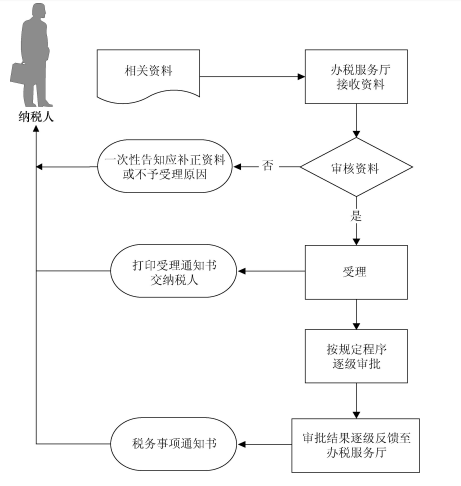 2014-12-26-26.PNG