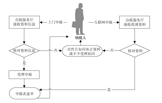 2014-12-26-78.PNG