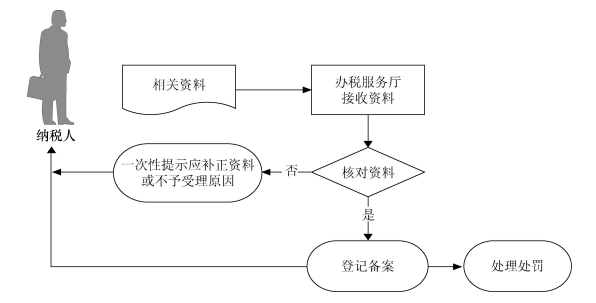 2014-12-26-58.PNG