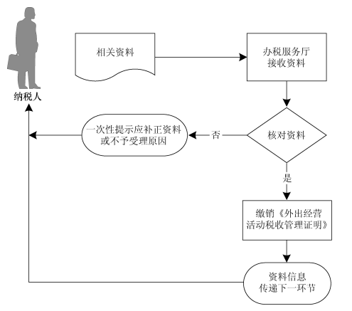 2014-12-26-16.PNG