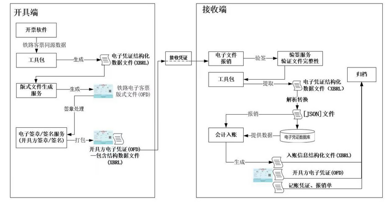 文件:2023-05-15-3.png