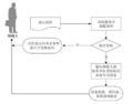 2023年5月27日 (六) 03:33版本的缩略图