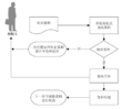 2023年5月27日 (六) 03:32版本的缩略图