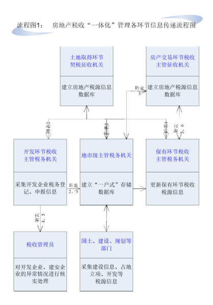 文件:2007-10-17-1.png