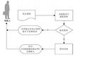 2023年5月29日 (一) 08:50版本的缩略图