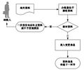 2023年5月29日 (一) 08:46版本的缩略图