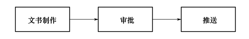 文件:Swjcgf1.2-10-2.png