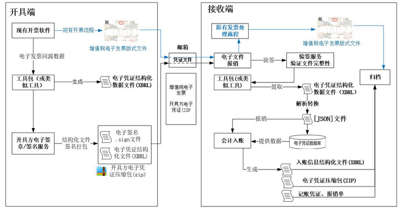 文件:2023-05-15-1.png