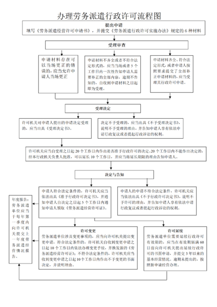 文件:2013-08-07.png