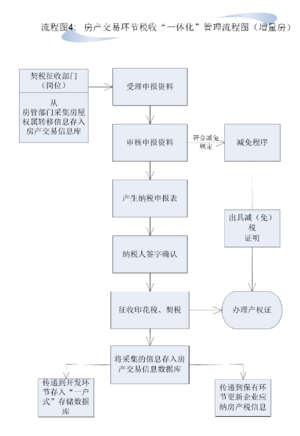 2007-10-17-4.png