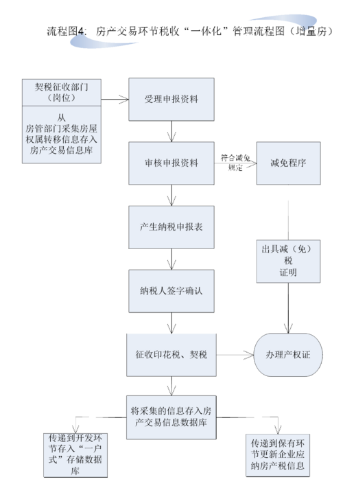 2007-10-17-4.png