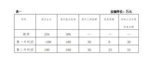 2010-07-01-5.PNG
