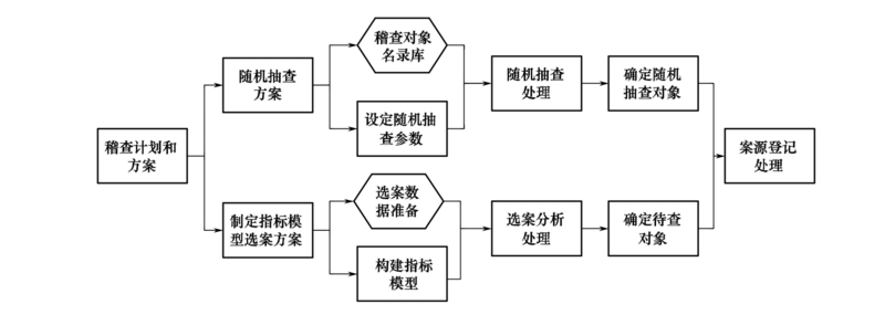 文件:Swjcgf1.2-2-7.png