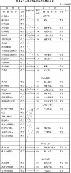 文件:1997-10-17-1.jpg