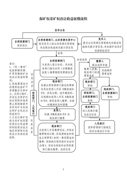 文件:2021-05-21-3.jpg
