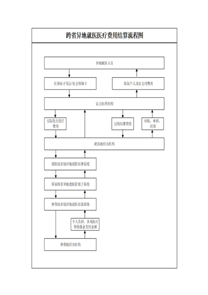 文件:2022-06-30-3.png