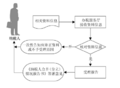 2023年5月27日 (六) 03:40版本的缩略图