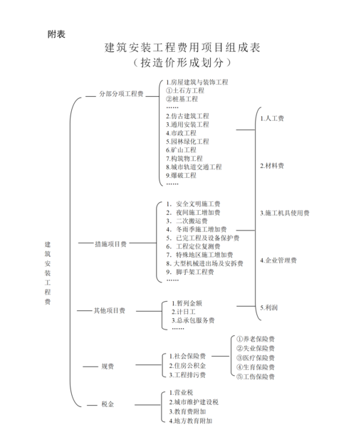 文件:2013-03-21-2.png