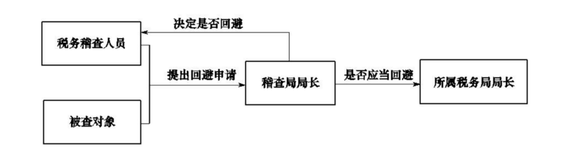 文件:Swjcgf1.2-3-4.png