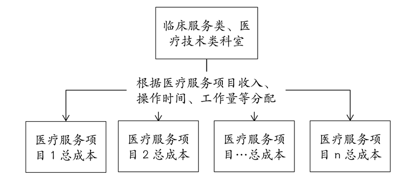 文件:2021-11-15-7.png