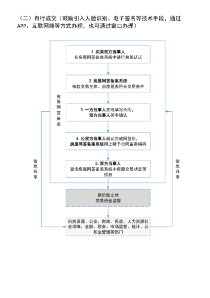 文件:2019-08-01-3.png