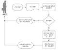 2023年5月27日 (六) 03:29版本的缩略图
