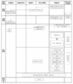 2023年5月30日 (二) 05:54版本的缩略图