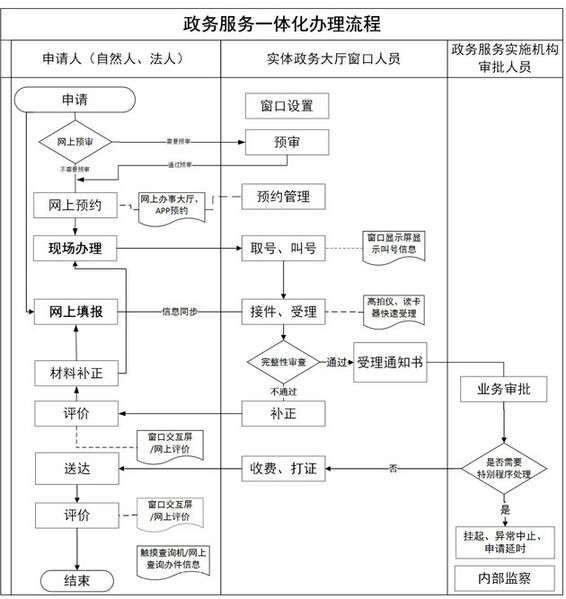 文件:2016-12-20-17.jpg